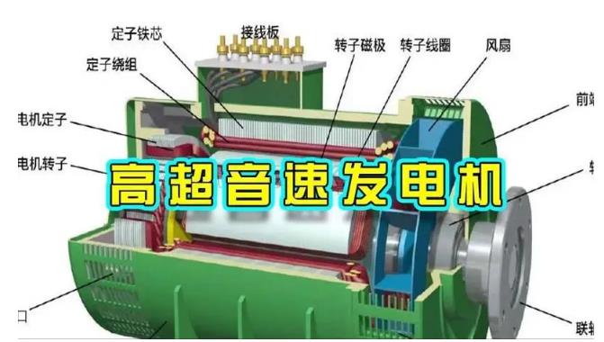 宝兴颠覆你对发电方式的认知！中国革命性发电机公开揭秘 
